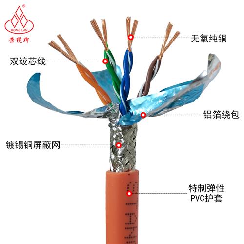 极速4芯8芯高柔性拖链工业以太网线机器人手臂线超五X类六类七类