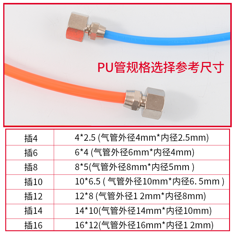 极速全铜镀镍PCF内牙直通t快拧接头PU管锁母气动气管快速接头6/8/