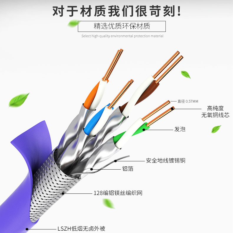 极速泽七类万兆网 双屏工蔽无氧铜高速线H双绞线程0家装网山线35