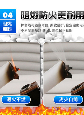 极速国标白色电缆线电线家用软线护套2/3芯1.5 N2.5 4 6平方三相