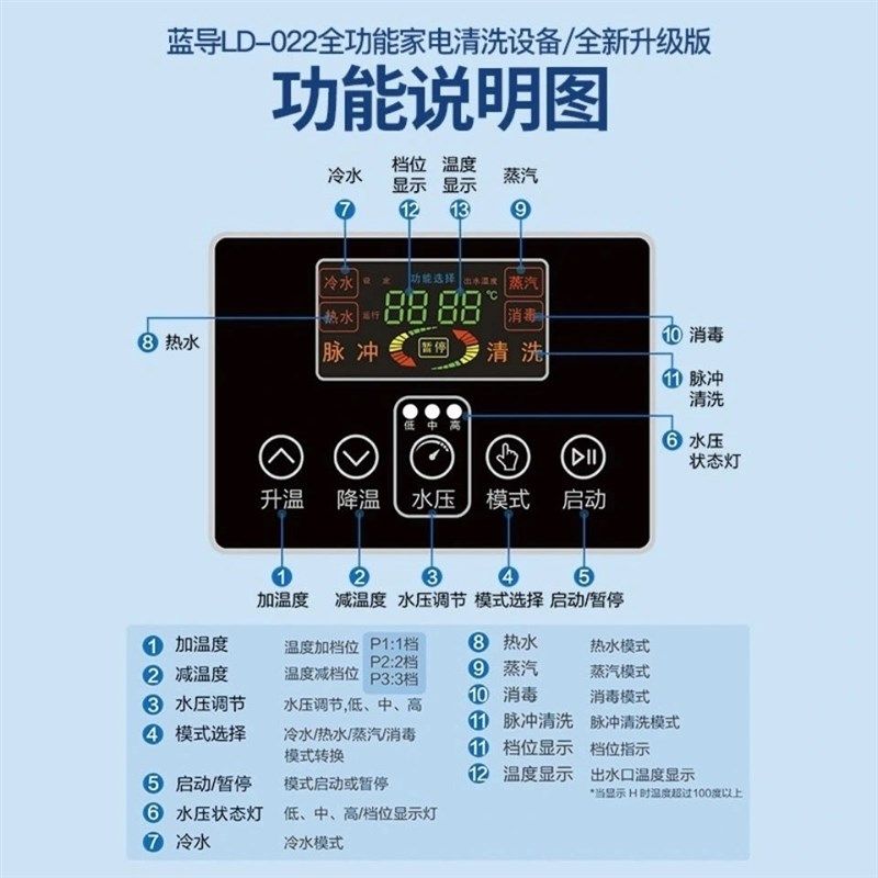 极速022家电清洗m油烟机空调热水器多功能一体高温高压蒸汽清洁机