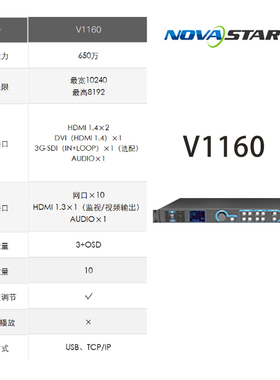 极速NOVA 诺瓦影片处理器V760V960yV1160V1060V12W60全彩屏拼接器