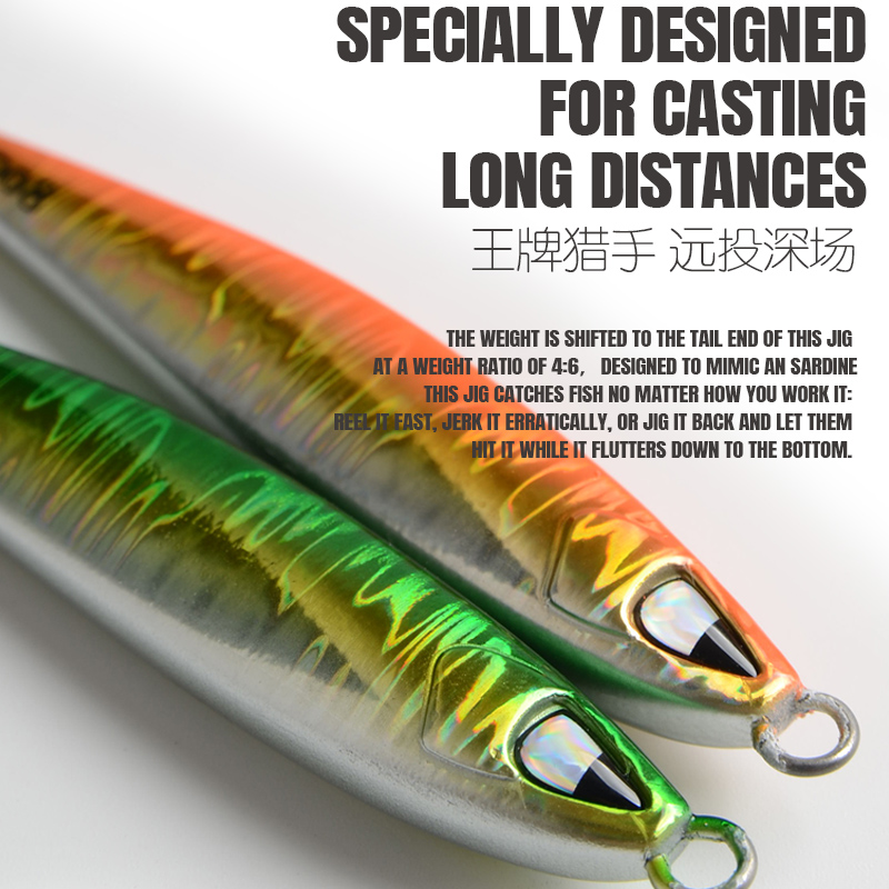 极速沙丁鱼岸抛慢摇远o投铁板路亚假饵深海钓快抽带鱼马鲛鱼黄鲣