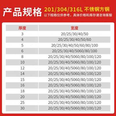 极速新品厂销304不k锈钢条扁条方钢方条方棒扁R钢条子不锈钢板排