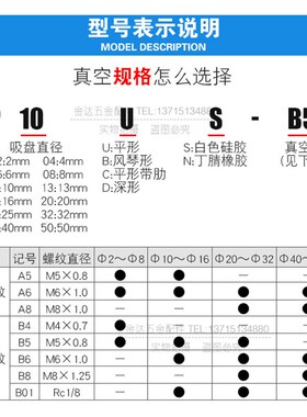 极速新品机械手真空吸盘ZPT02/04/06/08/10/12/16/18UN/U.YS 带金