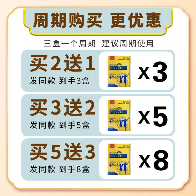 极速不安腿综合症【多买多送】A不宁腿入睡困难四肢麻木不适贴