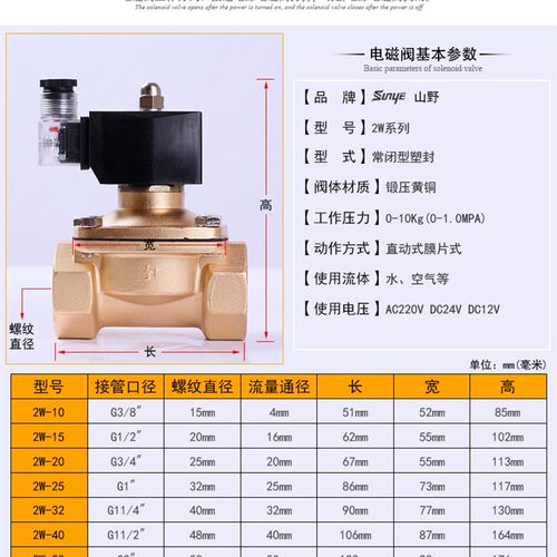 热销塑封常闭电g磁阀水阀 气阀铜阀3分4分6分1寸1.2寸等室外防水