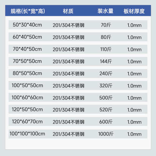 热销304不锈钢水箱储水桶长方z形加厚工业移动式蓄水解冻池侵泡盆