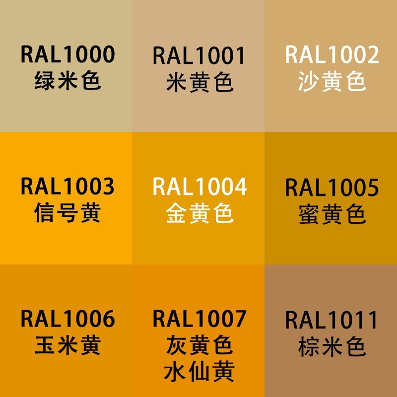 速发R102自动喷漆交通黄色1028漆橙黄1021油摇黄手菜油浅劳尔色卡
