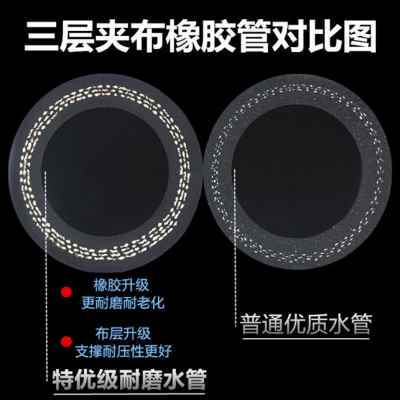 新品厂促高压夹布橡胶管黑胶管水管胶管软管大口径耐高.温胶皮管