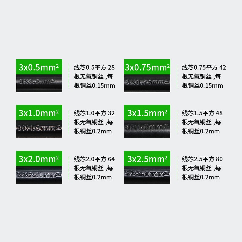 极速10A2.5平k方国标大功率电源线三孔10A250V插头电壶电锅通用插