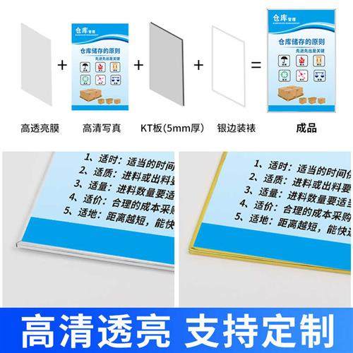 极速仓库管理标语制m度标识牌仓储间工区物流储存原则安全八防搬