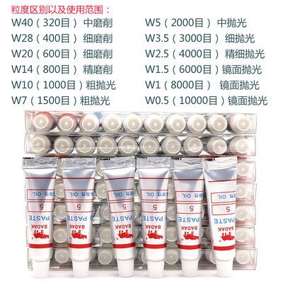 金刚石研磨膏w0.5-w40钻石膏油溶性金属模具玉石琥珀蜜蜡镜面抛光