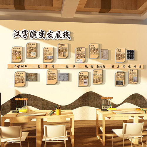 热销汉字演变发展线书法教室布置装饰环创主题墙贴班W级文化阅读