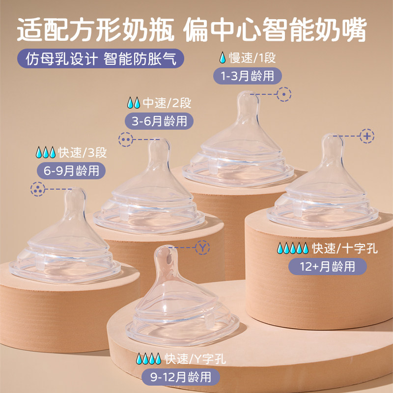 geien适配赫根奶瓶配件偏心硅胶奶嘴吸管重力球手柄新生婴儿三段