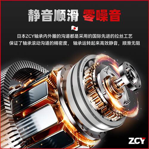 现货调心滚子轴承23015双列23020型号大全2302I2 23024 23026CA C