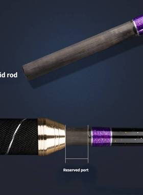 极速Mavllos Fishing Spinning CAasting Jigging Rod 1.65m Lure