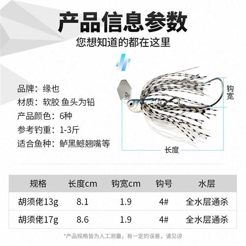 极速13a/17克挡水板复合亮片旋转胡须佬铅头钩裙胶鲈鱤鱼软饵