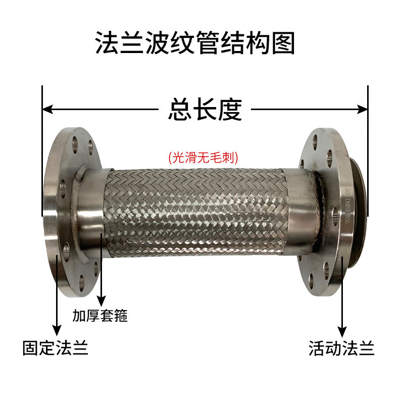 极速304不锈钢法兰式金属波纹管软管软连接CDN40/50/65/80/100/1