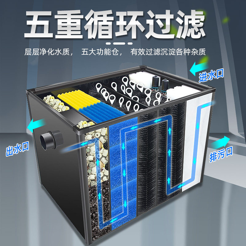 太阳能鱼池过滤装置滤器户外大型锦鲤池水循环系统室外家用净化净