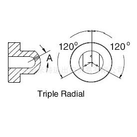 Nordson诺信TripleRadial30℃三联向心30度孔径0.76mm喷嘴238050