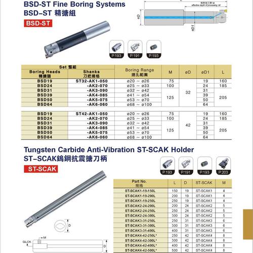 台湾ACROW丸荣ST-SCAK钨钢刀柄ST-SCAK1-19-150L