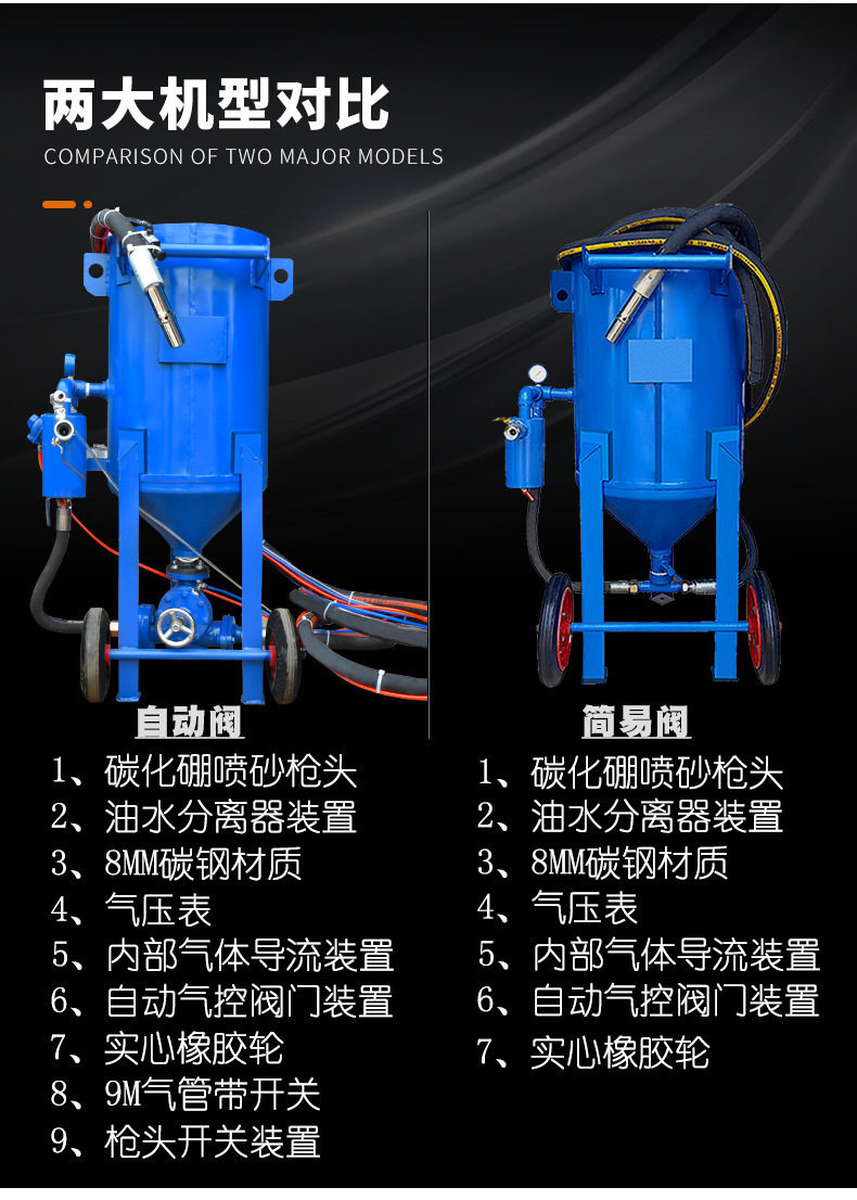 喷砂机小型除锈移动式喷沙机高压手动喷砂罐抛光翻新水喷丸打沙机