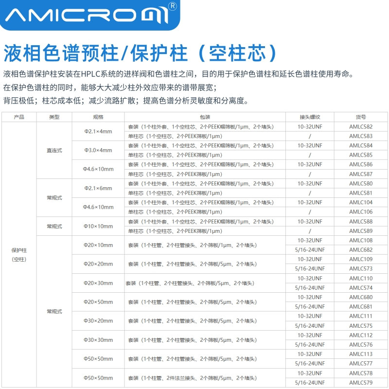 C18液相色谱柱保护柱预柱 半制备/制备柱保护装置 空柱芯柱套套装