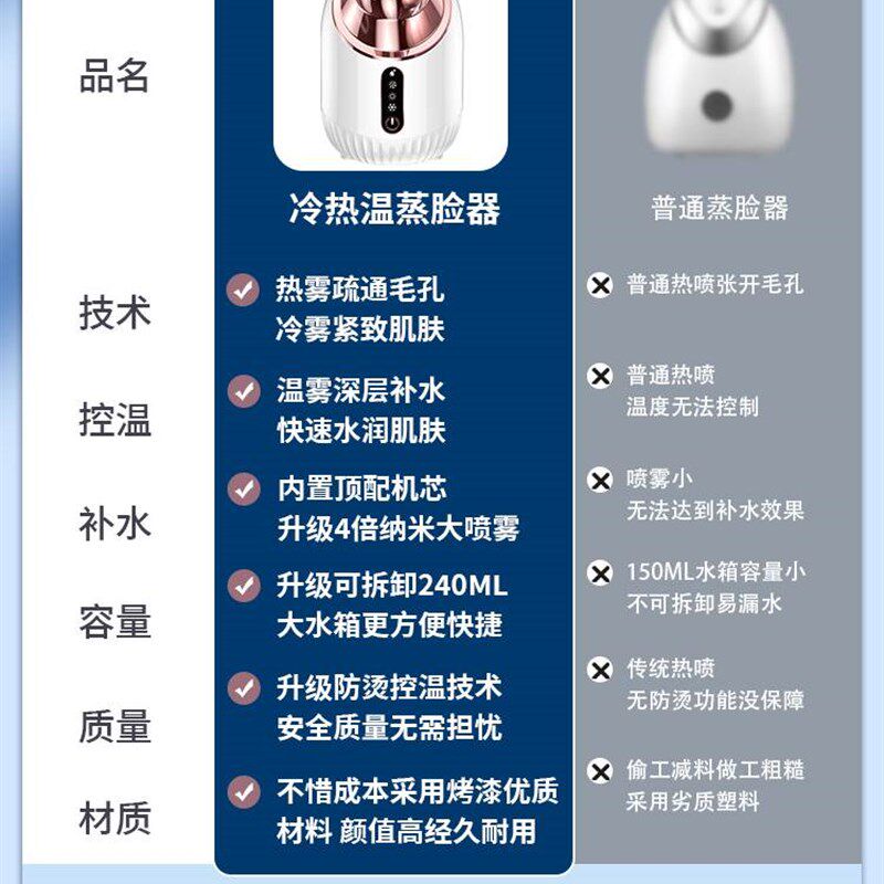 现货速发冷热双喷蒸脸仪家用纳米喷雾器热气喷脸部蒸汽机院补水仪