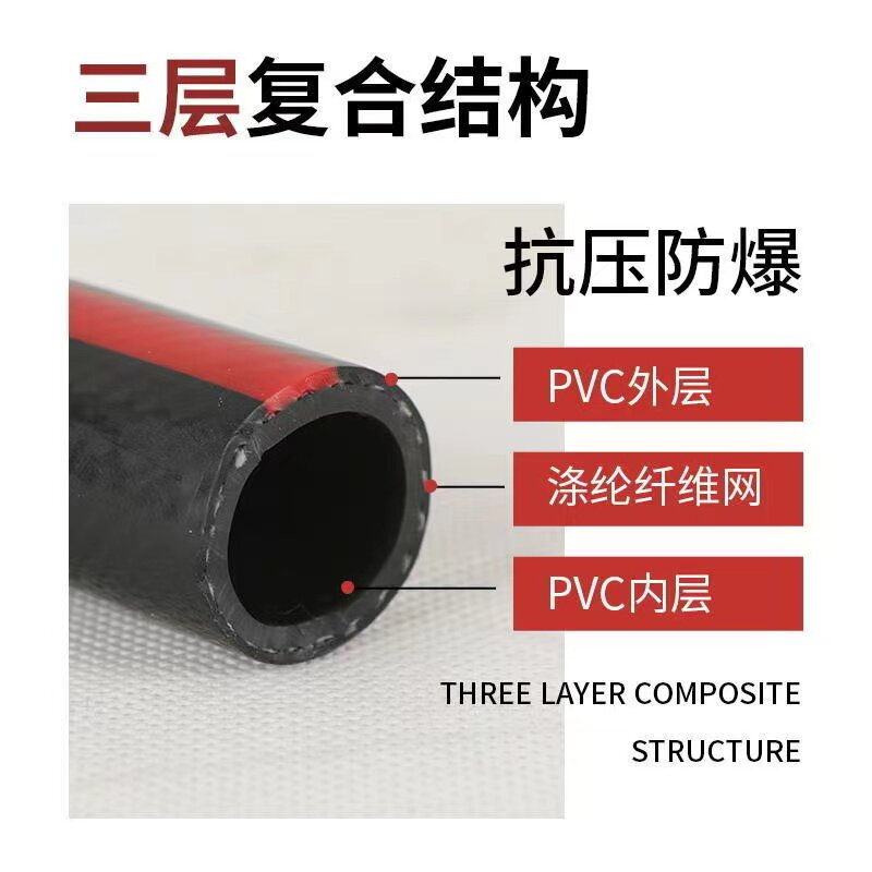 现货速发PVC动扳手管防爆软管家用管灌溉管蛇皮管牛筋管耐磨耐压