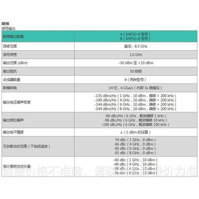 Zurich苏黎世SHFSG 8.5 GHz 信号发生器