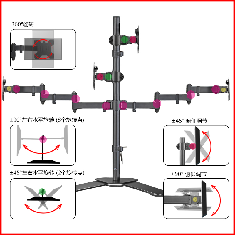 极速台式电脑显示器增高支架组合 升降式可旋转P多屏底座架子3+1