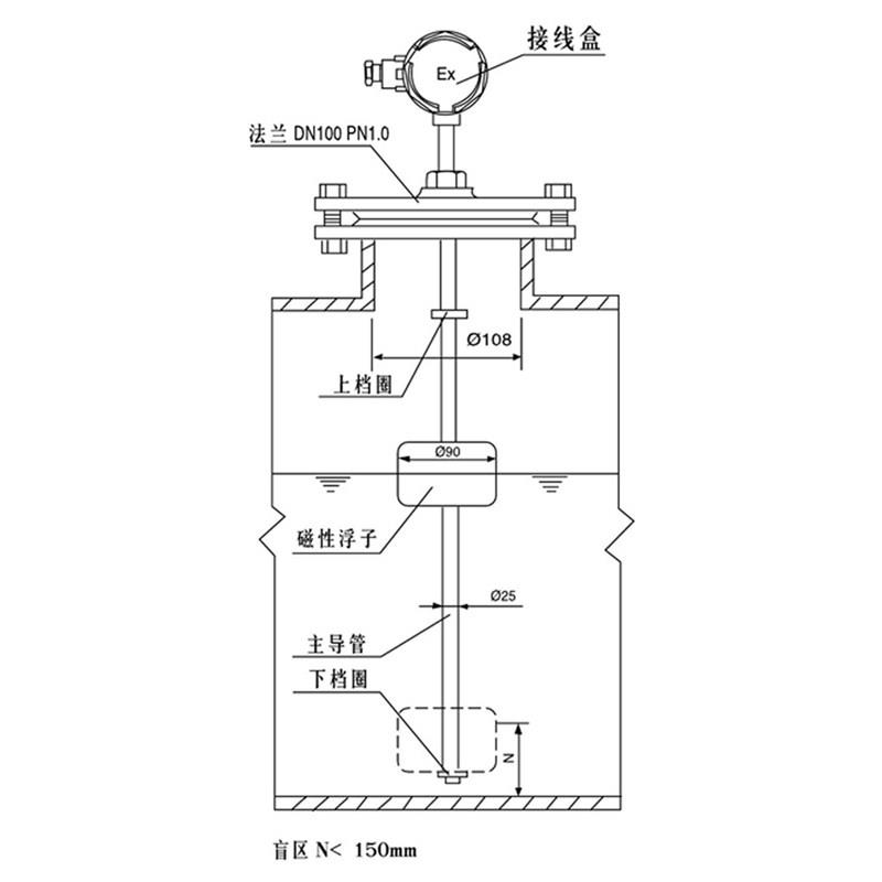 极速新品磁性投入式浮球液位计感测器变送K开关顶装侧S装干簧管连