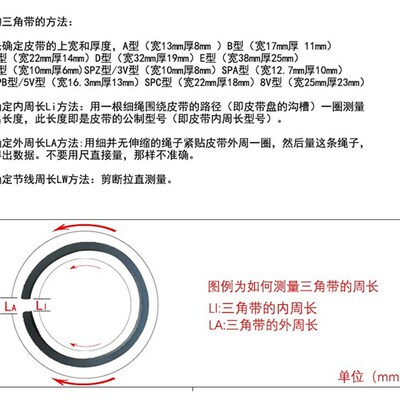 极速马氏立铣皮带SPZ1060 10s771080 1087 1100 1112出榫机SPZ118