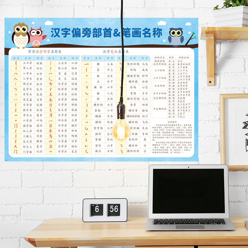 新品墙贴儿童看图识字贴纸自粘教C室儿童房早教益智贴画偏旁部首