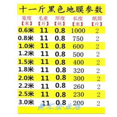 极速黑色黑防除草地o膜除草膜农用x薄膜大棚膜白色保护白地膜黑地