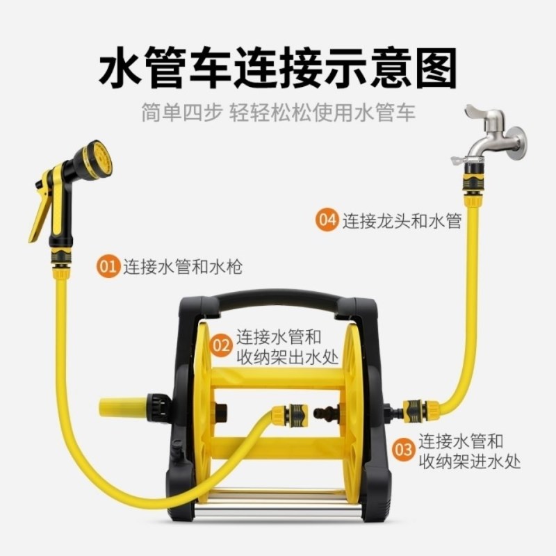 极速农用水带h收卷器收管神器绕管盘水管收卷盘喷灌带卷管器花园