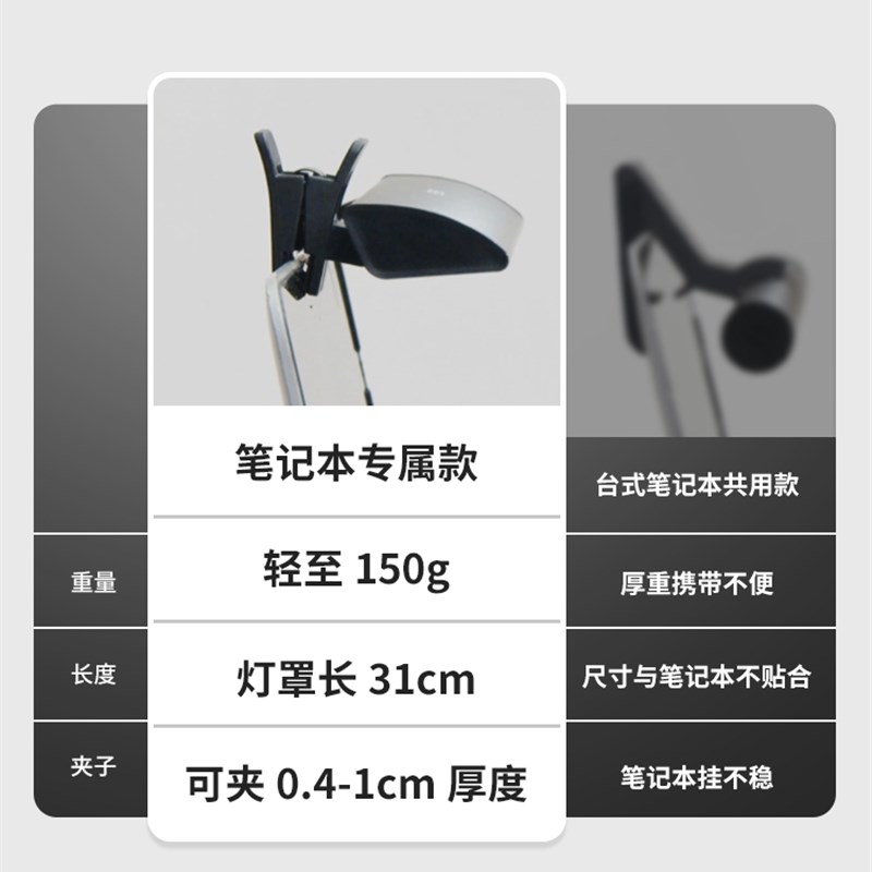 极速笔记本屏幕挂灯p工作卧室宿舍智能护眼电脑萤幕补光灯台灯