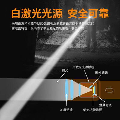极速NATFIRE白雷射笔筒SvF2户外千米超远射战术强光搜索军级专用