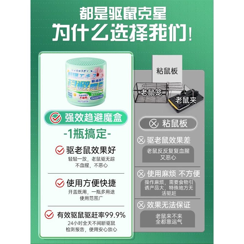 速发2024新款驱鼠神器驱赶扑捉老鼠家用室内防灭鼠神器避鼠膏