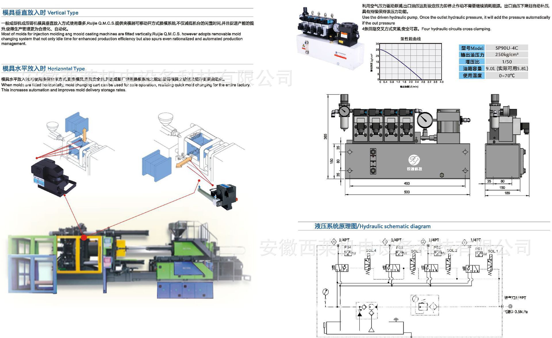 艾默克/液压夹具/价格优惠/油压机/气动组合泵