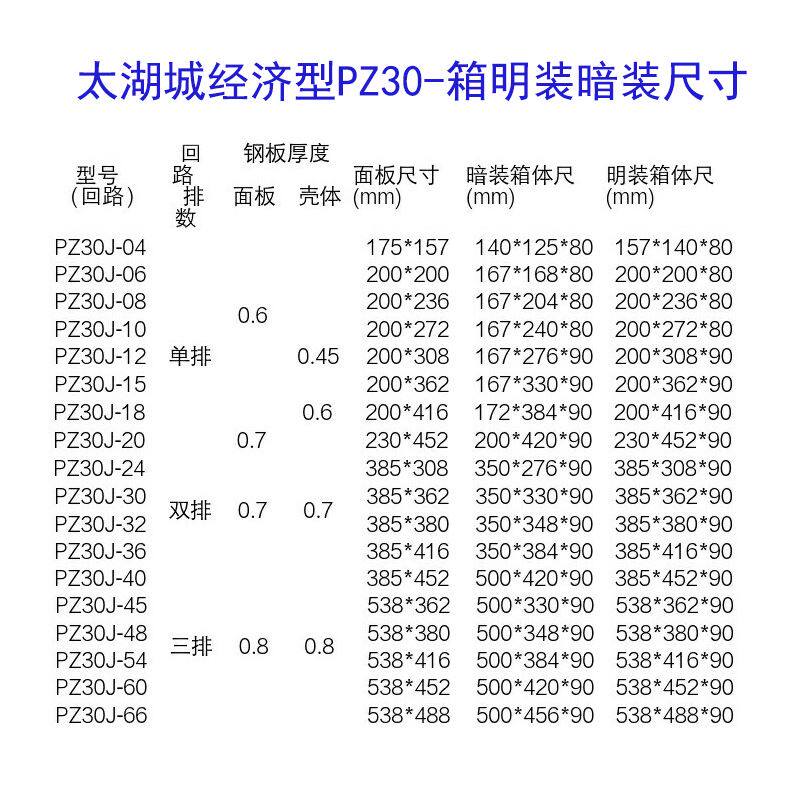 极速。太湖城明装强j电空开箱 家用空开盒PZ30-4 12 15 18 20回路