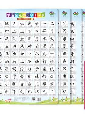 极速the complete lst of chnese pnyn syllables for Yprmary