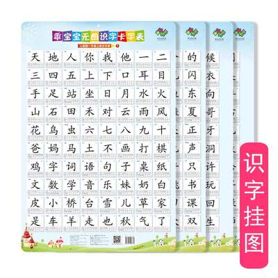 极速the complete lst of chnese pnyn syllables for Yprmary