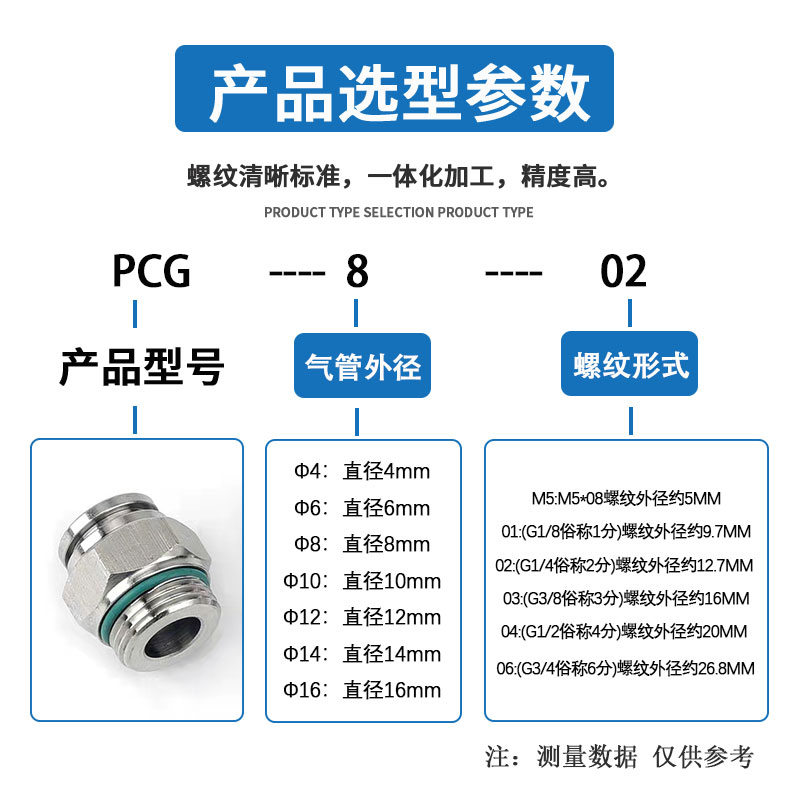 极速304不锈h钢气动插快接头G螺纹直通耐高压气嘴对接软管弹簧气