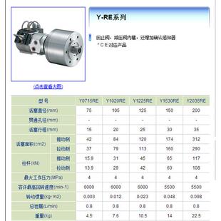 Y1530RE Y2035RE 中实回转油压缸 Y1020RE Y015RE