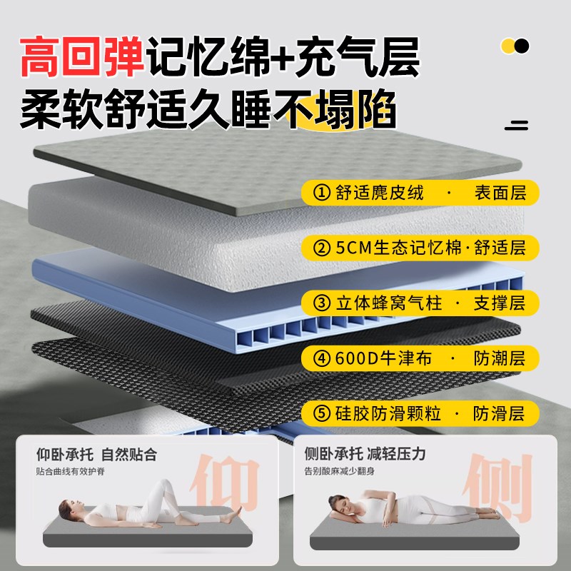 智己ls6汽车后排睡垫车载充气床垫后备箱车上睡觉神器配件知用品