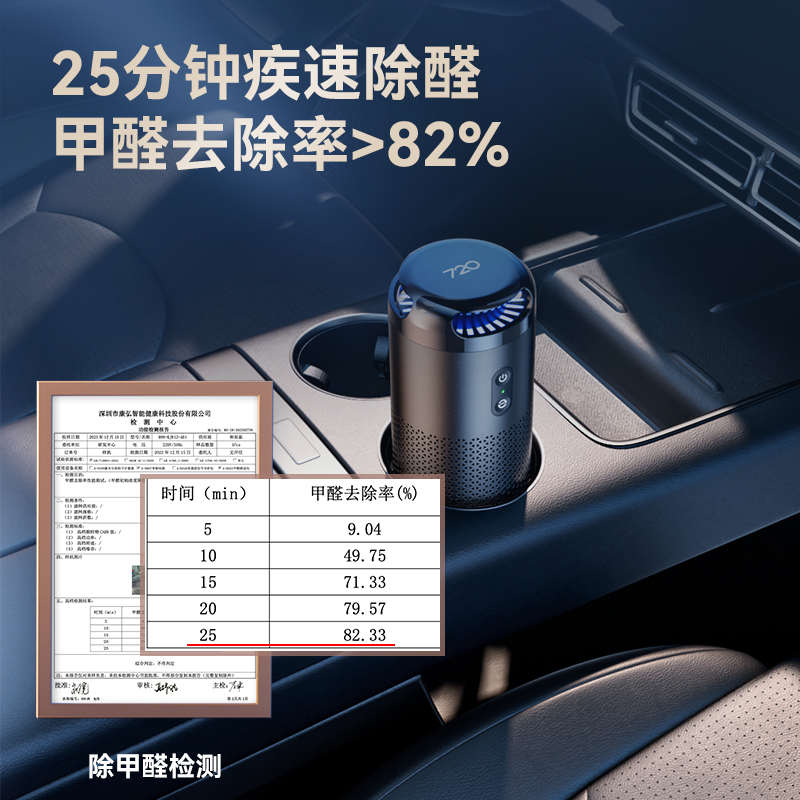 720车载香氛消毒机 便携式空气净化器 负离子强力除新车异味甲醛