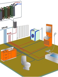 热水可洗澡 原装 换热器 进口韩国东一过水热 家用热交换器 暖气片