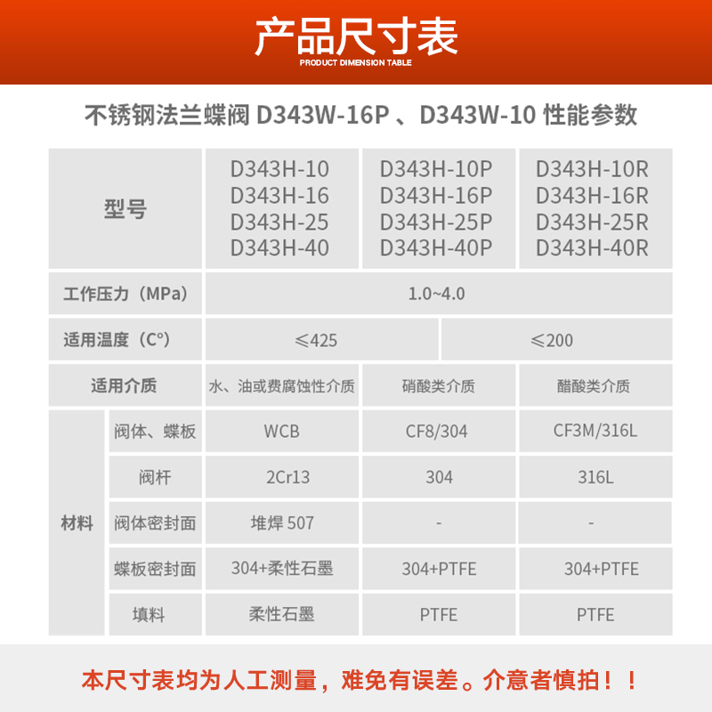 速发厂促D343HW16P25P不锈钢法兰蝶阀304涡轮硬密封铸钢蝶阀DN50